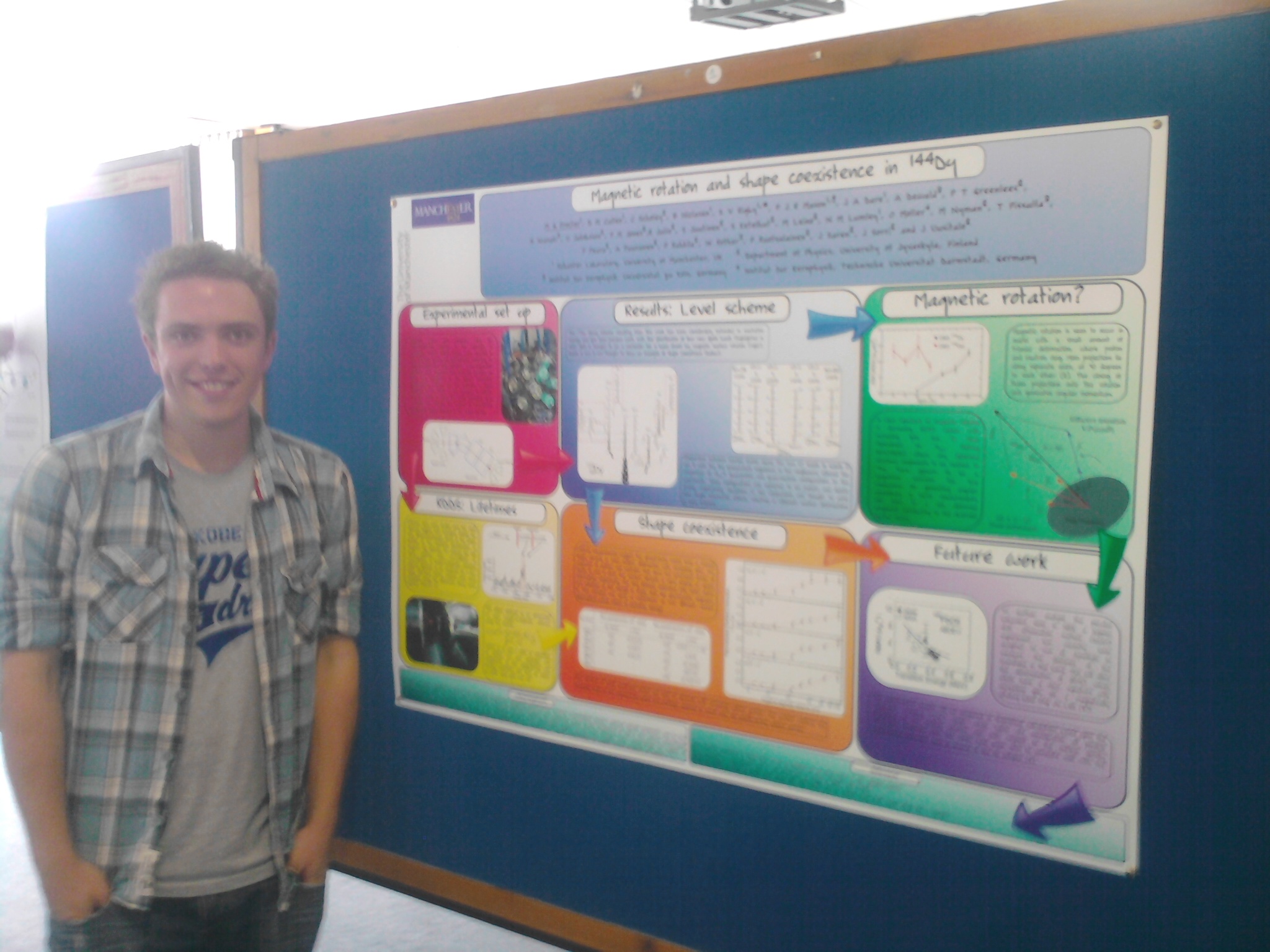 Mark shows off his colourful poster